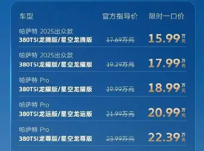 燃油车“一口价”争夺市场份额